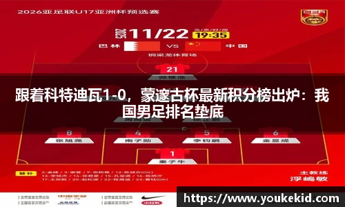 跟着科特迪瓦1-0，蒙邃古杯最新积分榜出炉：我国男足排名垫底